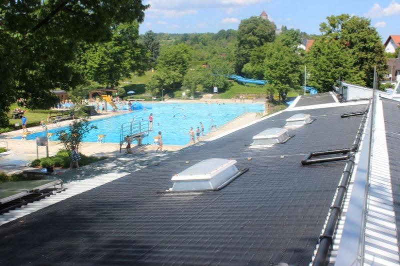 Swimming Pool Heating Industry