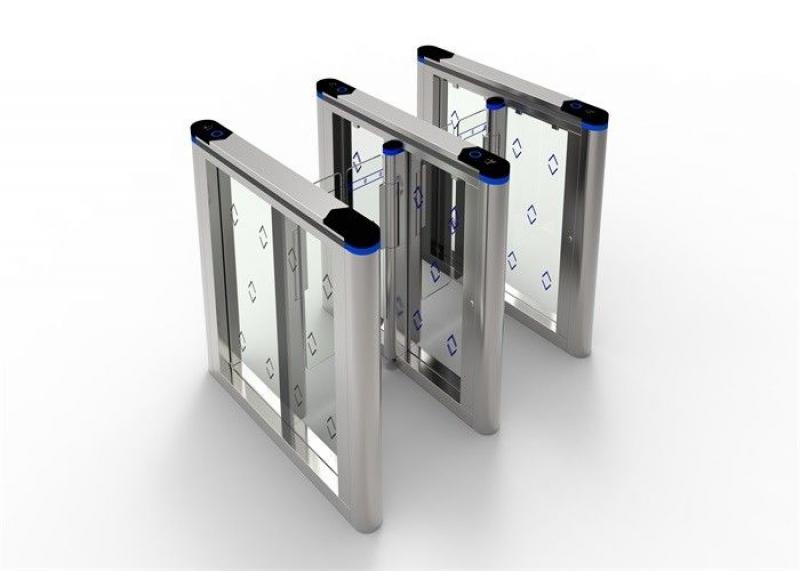 Swing Retailer Turnstile Market