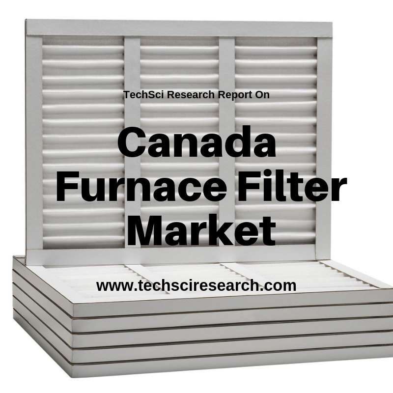 Canada Furnace Filters Market