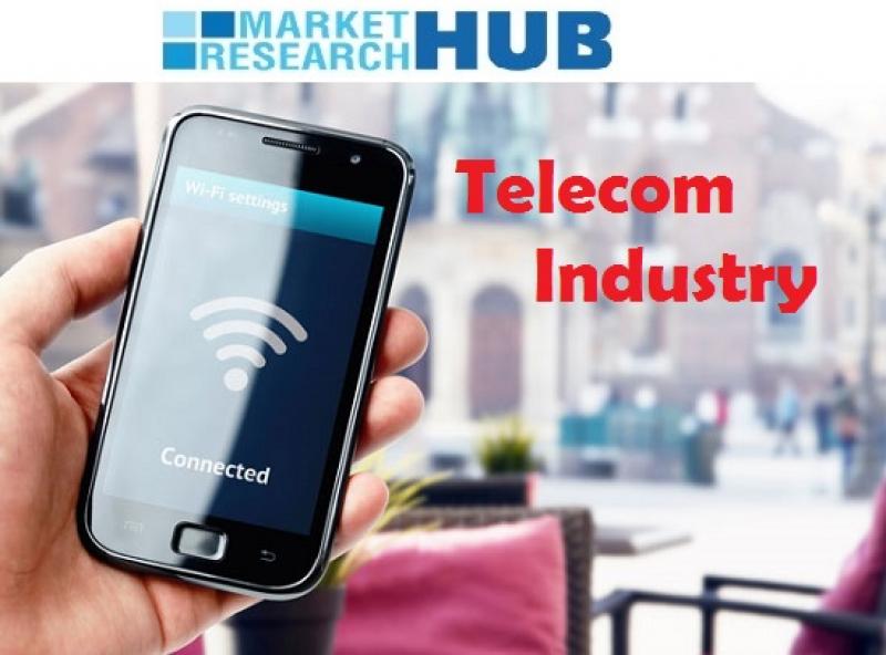 Telecom Market Research Report