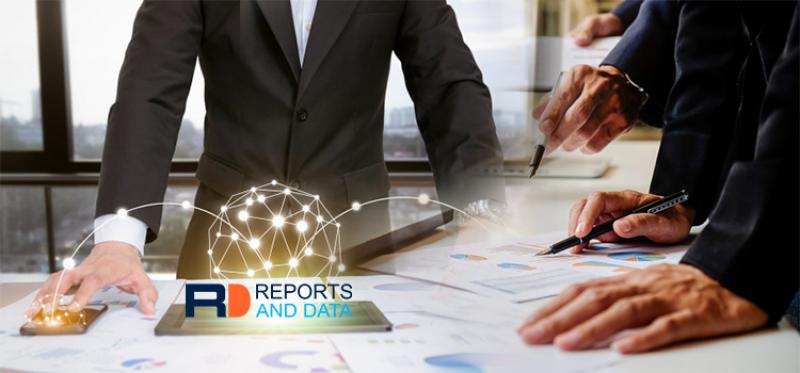 Telemedicine Devices and Software Market
