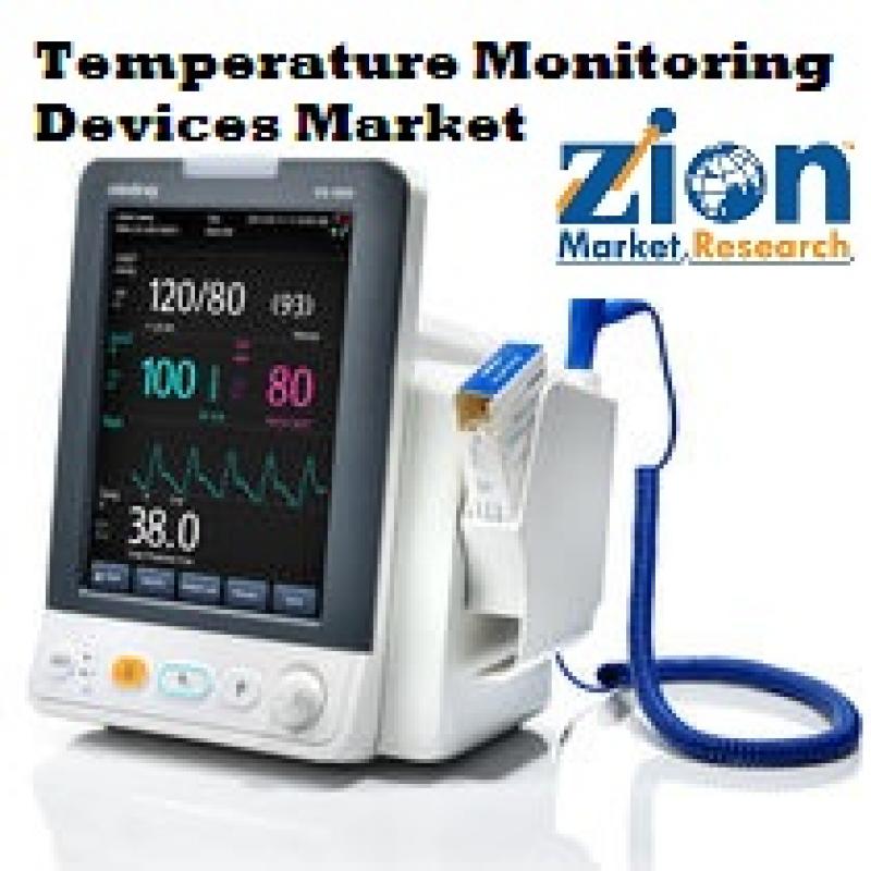 Temperature Monitoring Devices Market