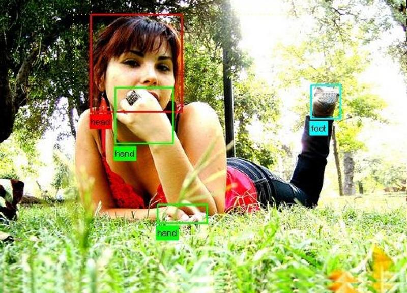 Test Images Data for Object Recognition