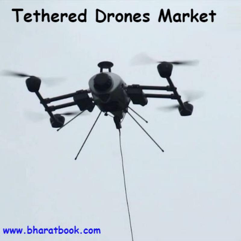 Global Tethered Drones Market Revenue, Opportunity, Segment and Key Trends 2018