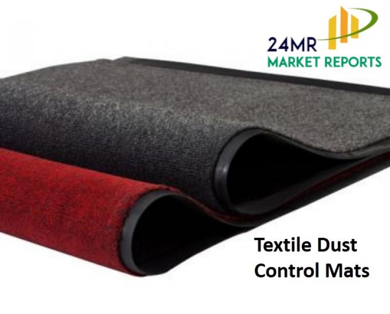 Textile Dust Control Mats 