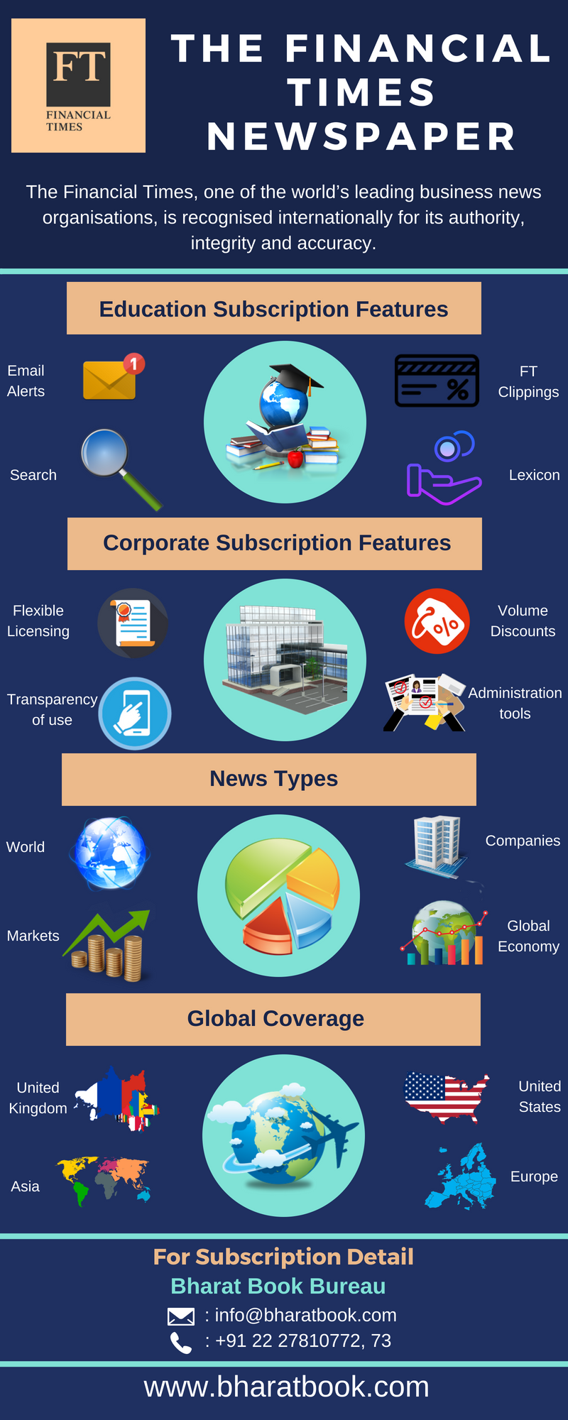 newspaper and magaziness