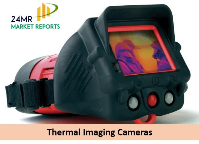 Thermal Imaging Cameras 