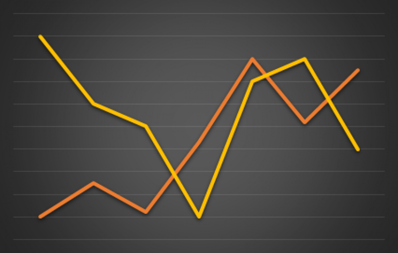 Thermal Plasma Synthesis 