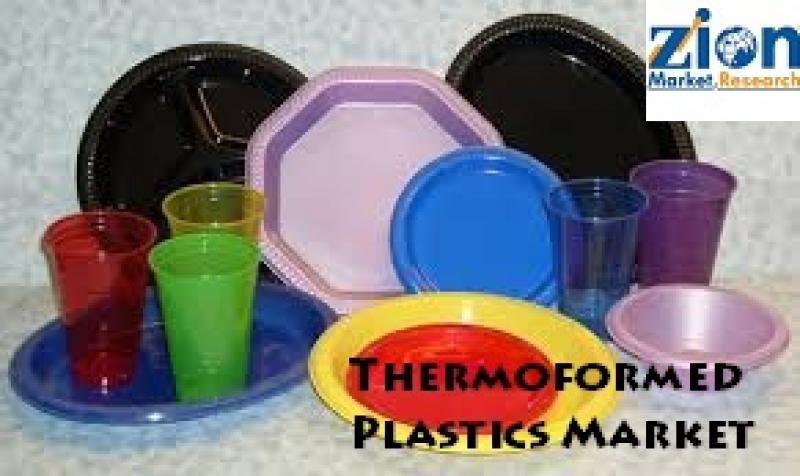 Thermoformed Plastics Market