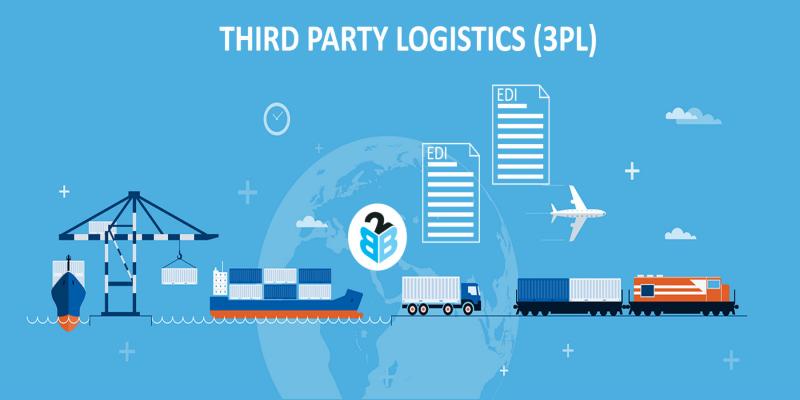 Third-party Logistics (3PL) Market