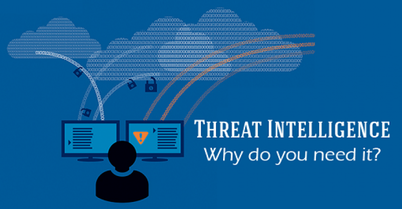 Threat Intelligence 
