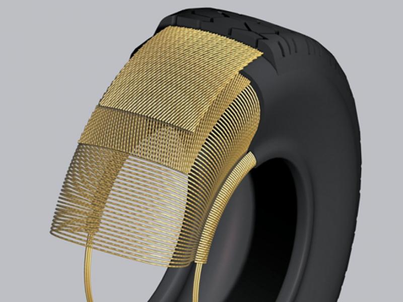 Tire Cord Market Research Report 2018 Tire Cord