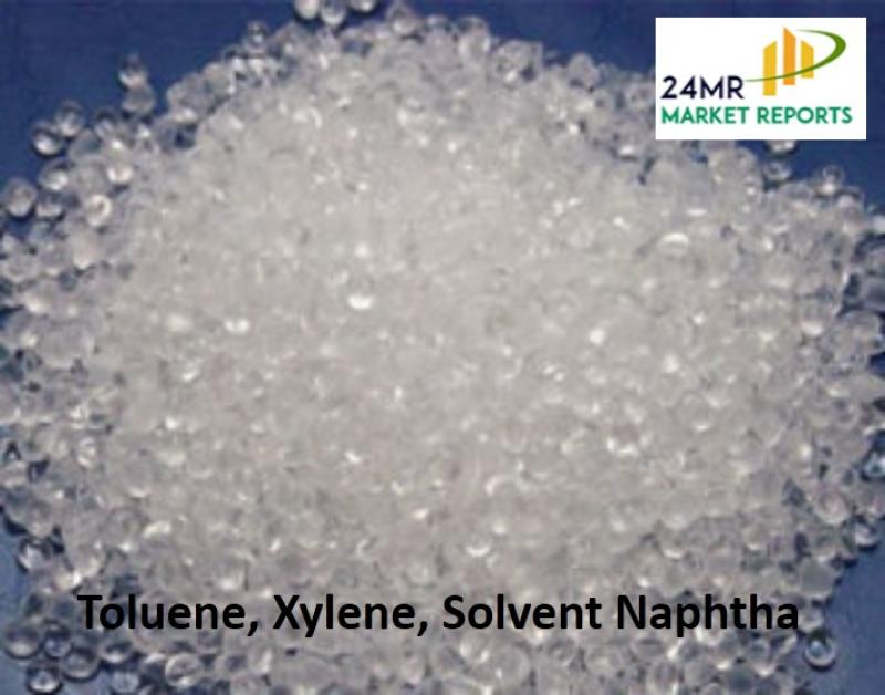 Toluene, Xylene, Solvent Naphtha