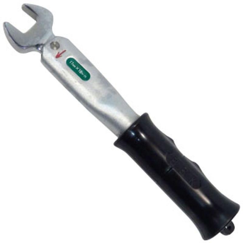 Torque Wrenches Market