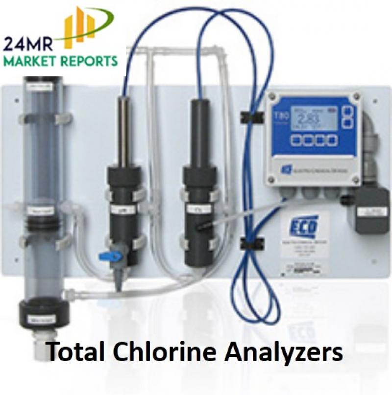 Total Chlorine Analyzers