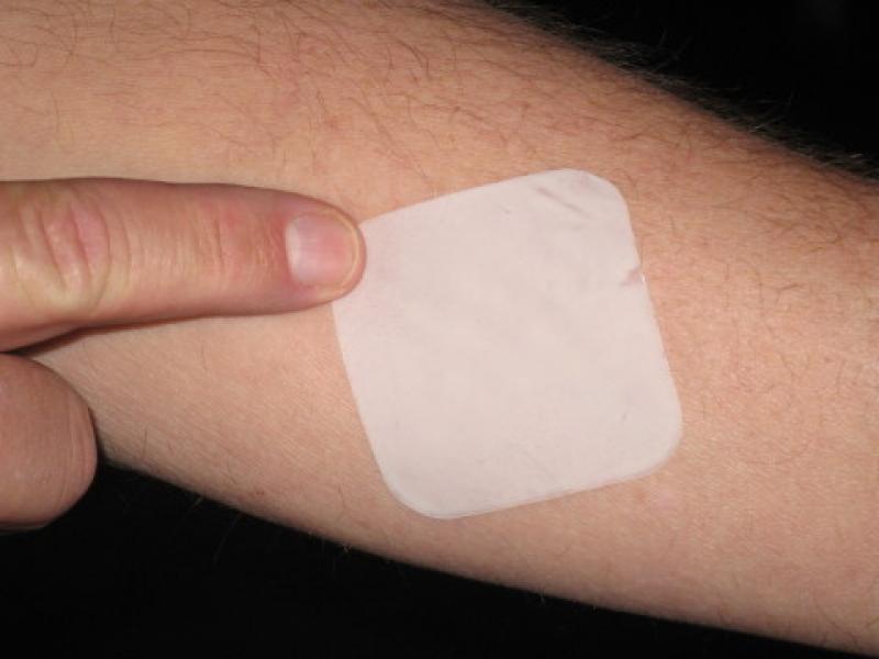 Transdermal Skin Patches Market