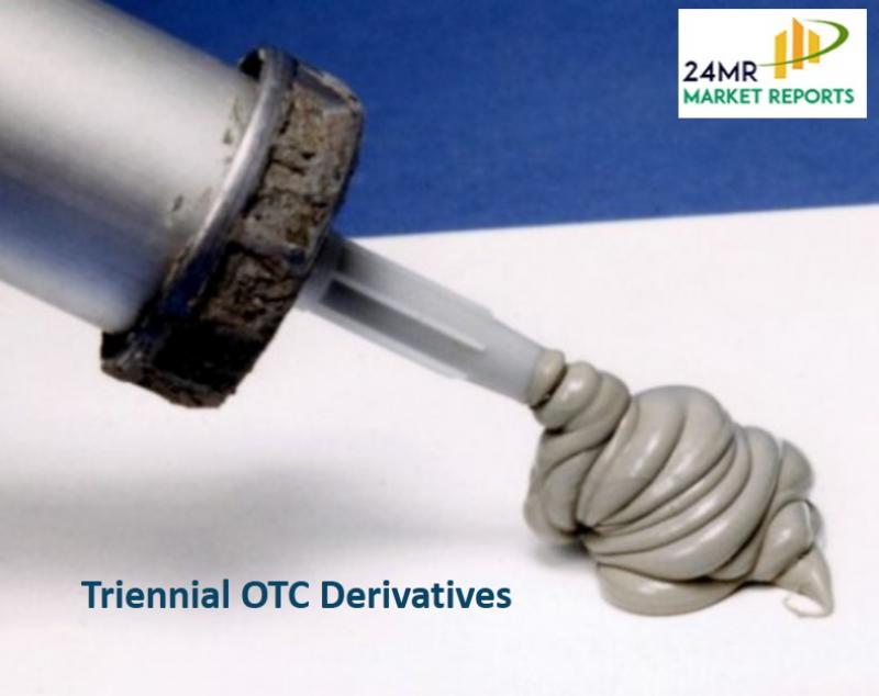 Triennial OTC Derivatives Market Report in United States Triennial OTC Derivatives
