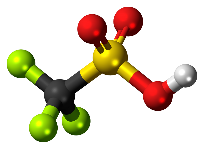 Triflic Acid Market 