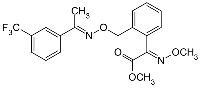 Trifloxystrobin Market
