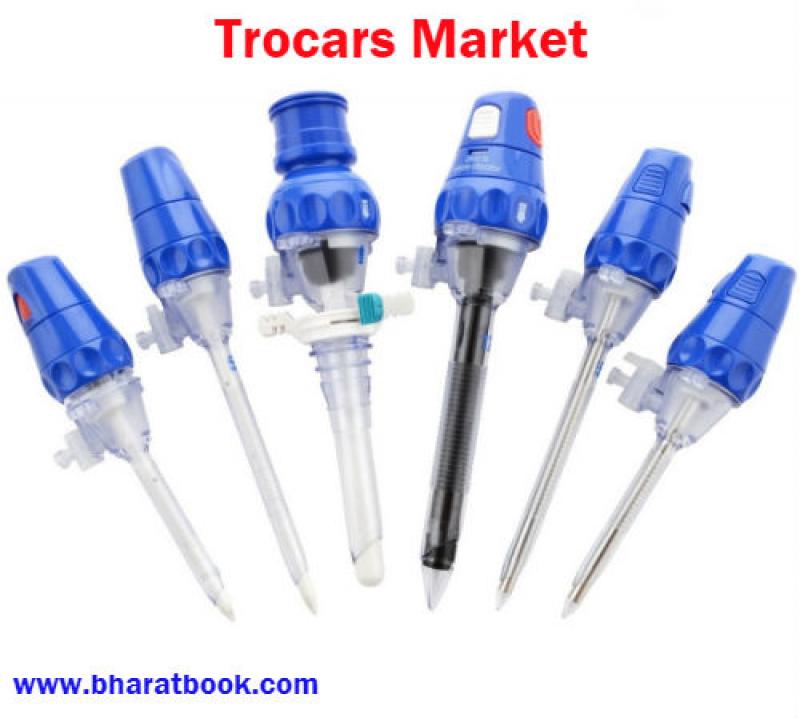 Global Trocars Market, Competitors, Industry Trends and Forecast to 2023