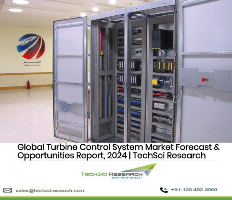 Global Turbine Control System Market