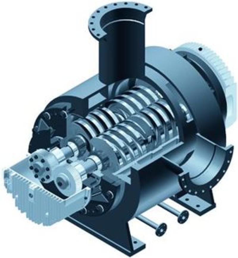 Twin Screw Pumps 