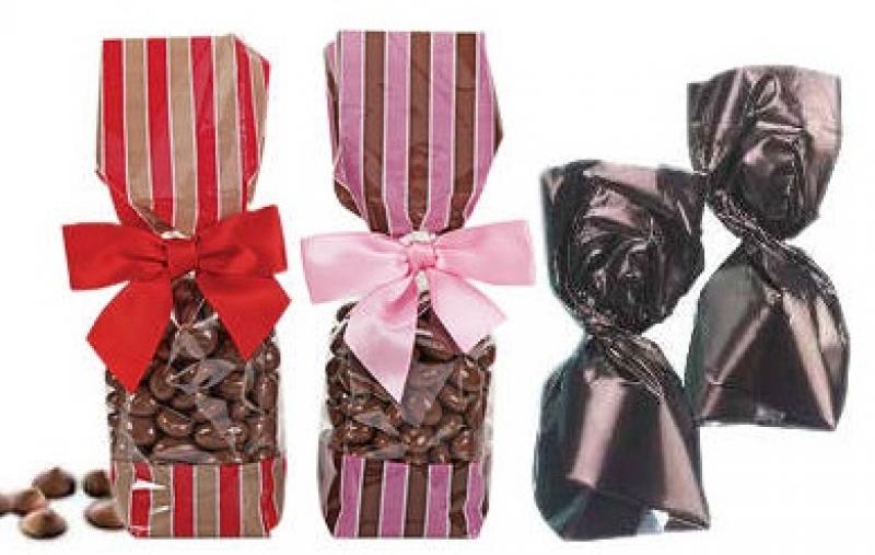 Twist Wrap Packaging Market