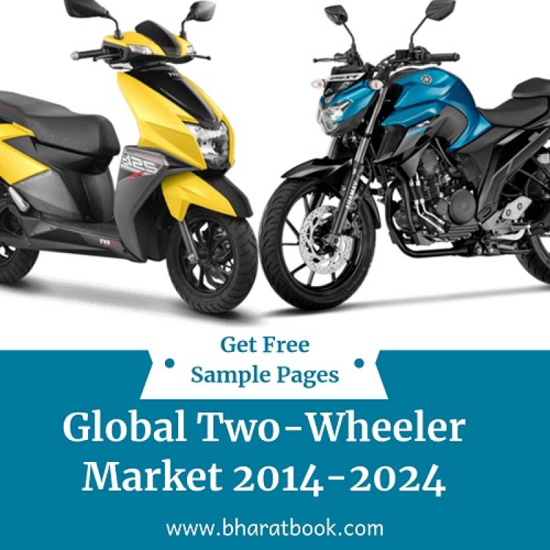 Two-Wheeler Market