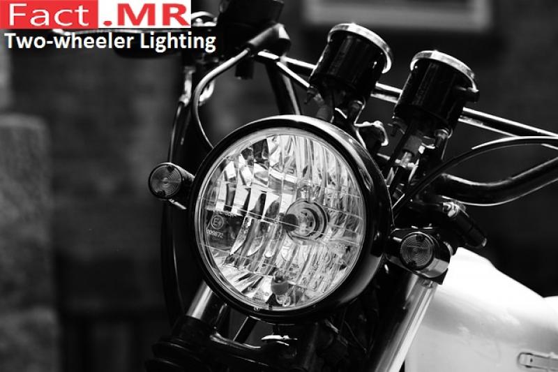 Two-wheeler Lighting- FactMR