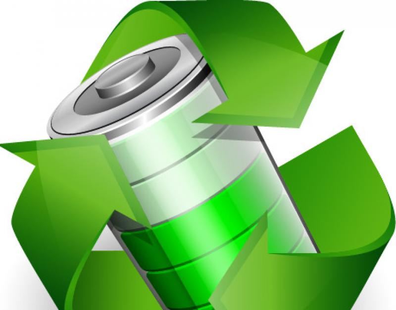 U.S. Battery Recycling Market