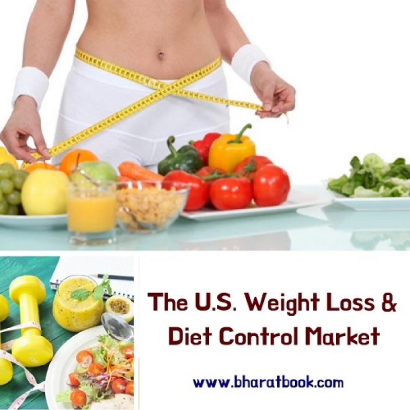 Weight Loss & Diet Control 