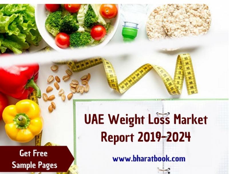 UAE Weight Loss Market