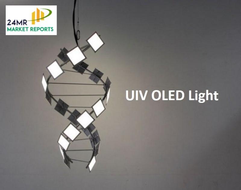 UIV OLED Light