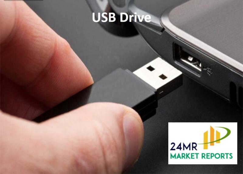 USB Drive 