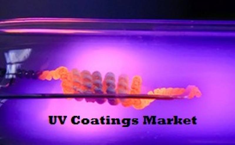 UV Coatings Market UV Coatings Market