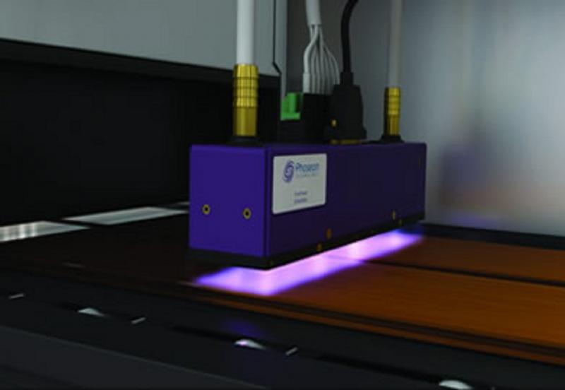 UV Curing Coatings 