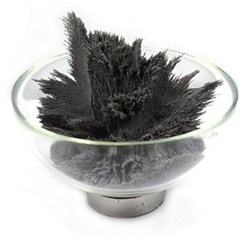 Ultra Fine Iron Powder