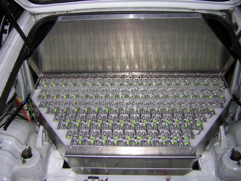 Ultracapacitor Market