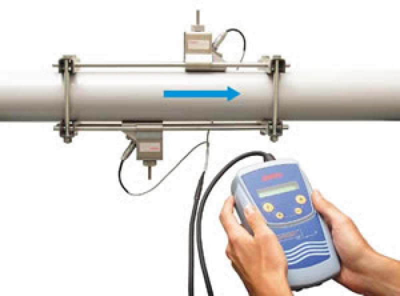 Ultrasonic Flow Meters 