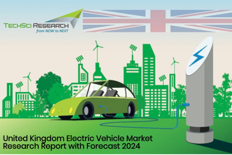 United Kingdom Electric Vehicle Market