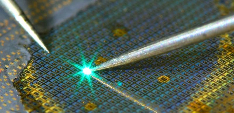 VCSEL, VCSEL Market, VCSEL Market Growth