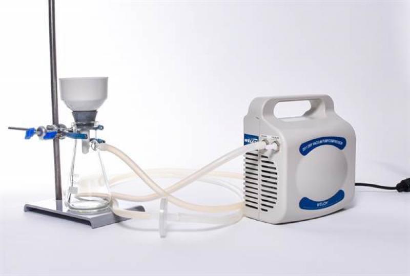 Vacuum Filtration Equipment Industry