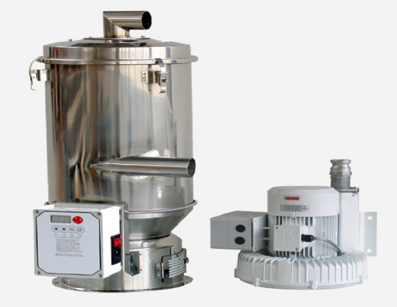 Vacuum Hopper Loaders, Vacuum Hopper Loaders Market, Vacuum Hopper Loaders Market Growth