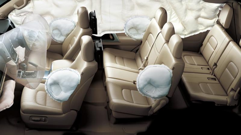 Vehicle Side Airbag, Vehicle Side Airbag Market, Vehicle Side Airbag Market Growth