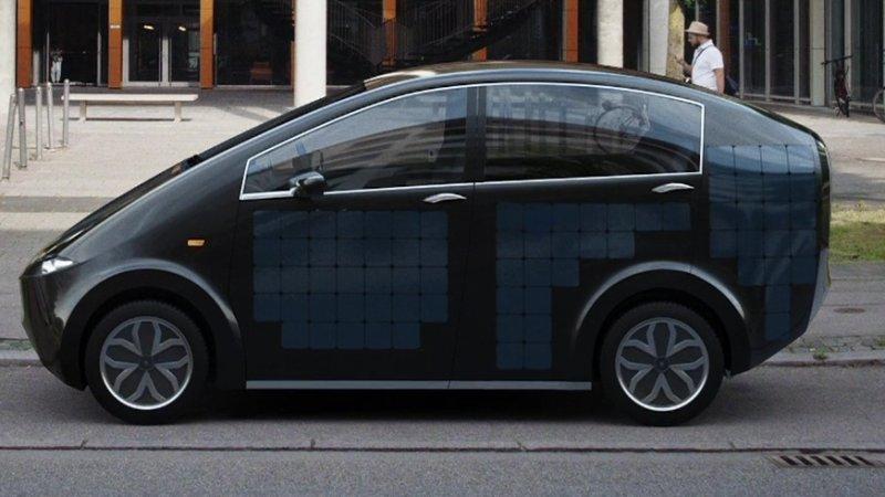 Vehicle-Integrated Solar Panels Market Strategic Assessment of Evolving Technology, Growth Analysis, Scope and Forecast To 2025 Vehicle-Integrated Solar Panels, Vehicle-Integrated Solar Panels Market, Vehicle-Integrated Solar Panels Market Growth