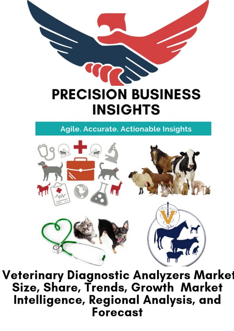  Veterinary Diagnostic Analyzers Market