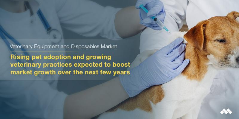 Veterinary Equipment Market