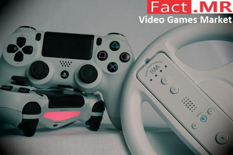 Video Games Market- Fact.MR