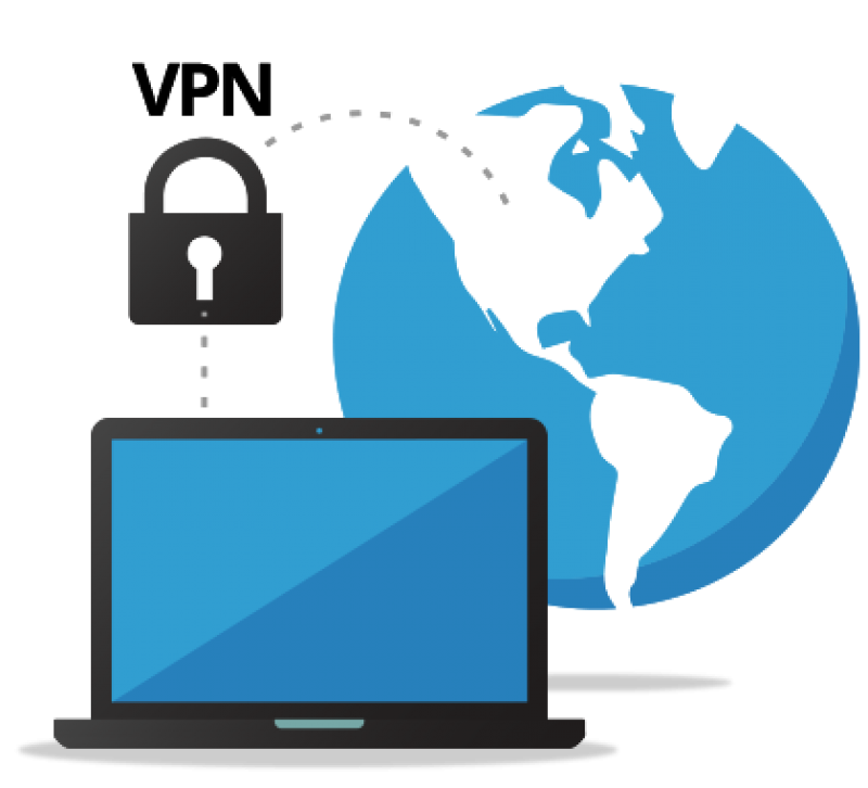 Virtual Private Network (VPN) 