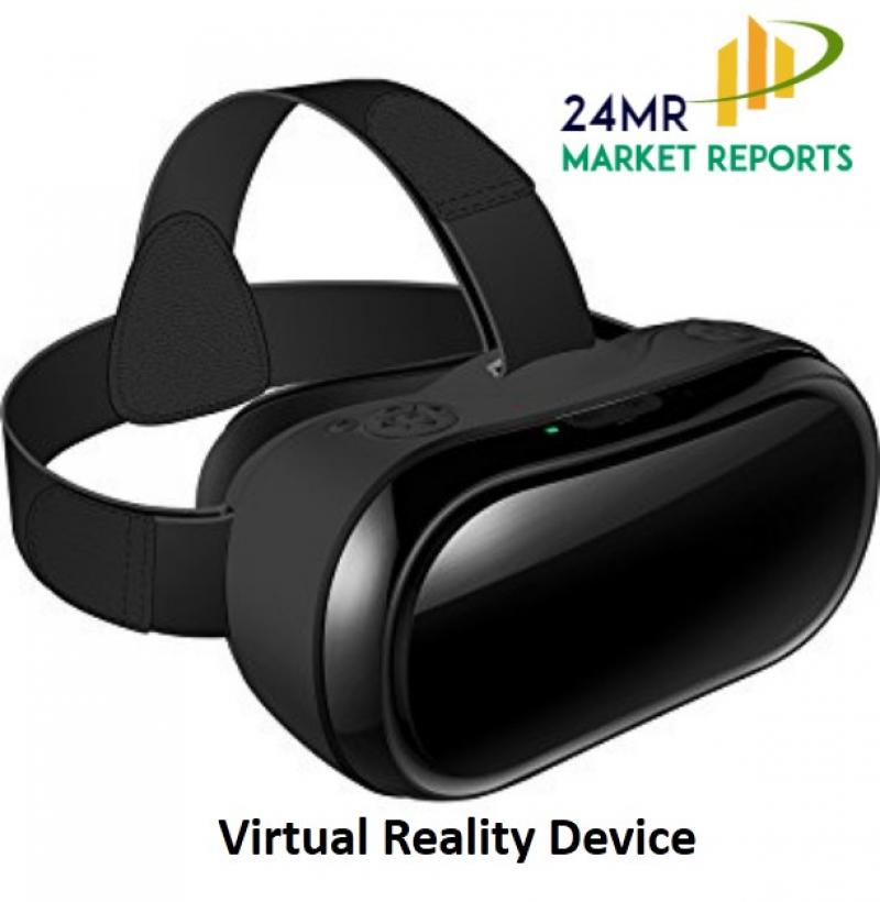 Virtual Reality Device 
